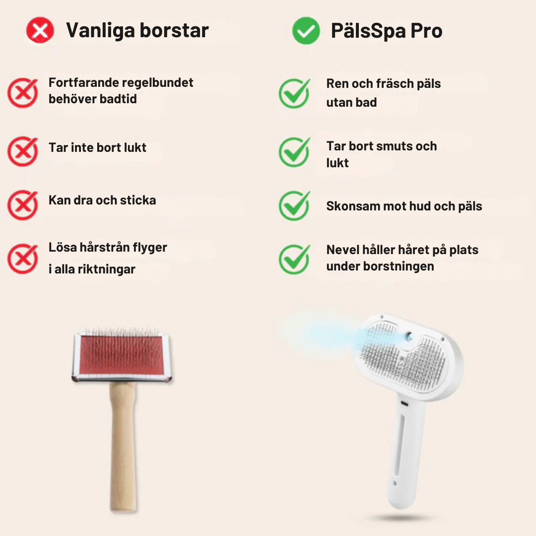 PälsSpa™ Pro turkinhoitoharja lemmikeille