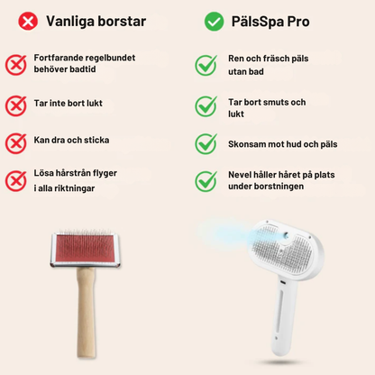 PälsSpa™ Pro turkinhoitoharja lemmikeille