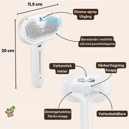 PälsSpa™ Pro turkinhoitoharja lemmikeille