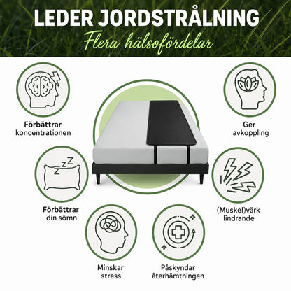 JordRo™ maadoitusalusta – maadoitettu makuualusta | Nordvea