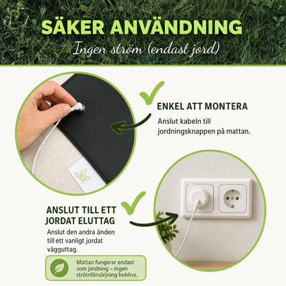 JordRo™ maadoitusalusta – maadoitettu makuualusta | Nordvea